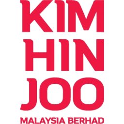 Kim Hin Joo (Malaysia)