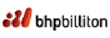 BHP Group Limited