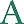 Apollo Global Management, Inc.