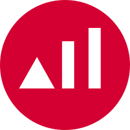 Allfunds Group plc Allfunds Group plc
