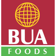BUA FOODS PLC