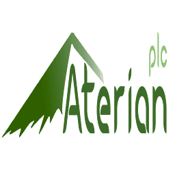Aterian plc