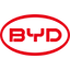 BYDPAR BYDPAR