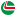 Castrol India Limited