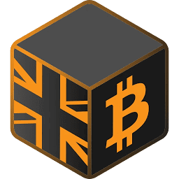 London BTC Company Limited London BTC Company Limited