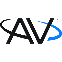 AeroVironment, Inc. AeroVironment, Inc.