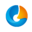 GenFleet Therapeutics (Shanghai) Inc. GenFleet Therapeutics (Shanghai) Inc.