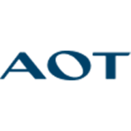 Advanced Optoelectronic Technology Inc. Advanced Optoelectronic Technology Inc.