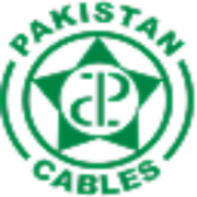 Pakistan Cables Limited