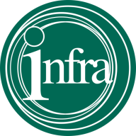IRC Properties Inc IRC Properties Inc