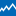 Kunlun Tech Co., Ltd.