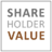 Shareholder Value Beteiligungen AG Shareholder Value Beteiligungen AG