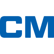 America's Car-Mart, Inc.