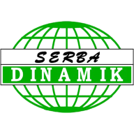 Serba Dinamik Holdings