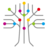 Sofiva Genomics Co.,Ltd.