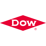 Dow Inc Dow Inc