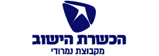 Land Development of Nimrodi Group Ltd. Land Development of Nimrodi Group Ltd.