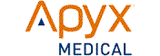 Apyx Medical Corporation Apyx Medical Corporation
