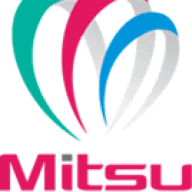 Mitsu Chem Plast Limited