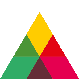 AfroCentric Investment Corporation Limited AfroCentric Investment Corporation Limited