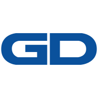 General Dynamics Corporation General Dynamics Corporation