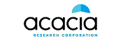 Acacia Research Corporation Acacia Research Corporation