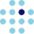 IRRAS AB IRRAS AB