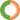 Core-Mark Holding Company, Inc. Core-Mark Holding Company, Inc.