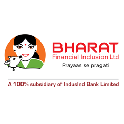 Bharat Financial Inclusion Ltd Bharat Financial Inclusion Ltd