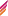 ISIS Pharmaceuticals, Inc. ISIS Pharmaceuticals, Inc.