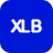 ETF            XLB