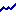 Action DBOEF