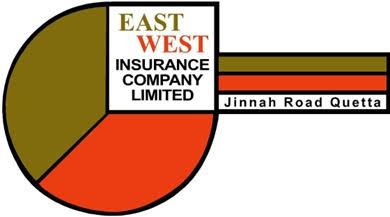 Action EWIC