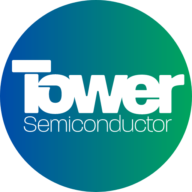 Action TSEMI80