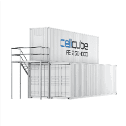 Action CUBE
