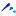 Logo Energizer Holdings, Inc.