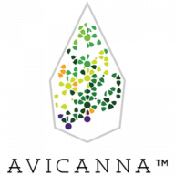 Logo Avicanna Inc.