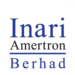 Action INARI