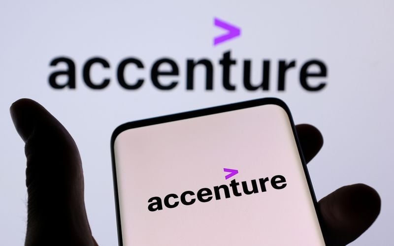 Analyst recommendations: Accenture, Dell, Estee Lauder, Applovin, Dupont de Nemours…