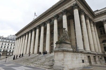 CAC 40: Fed Policy Uncertainty Weighs on Paris Index