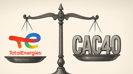 Pour TotalEnergies, le dividende ça compte énormément