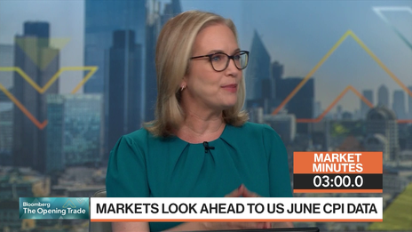 Dollar Has Lose-Lose Setup Out of US CPI:  3-Minute MLIV