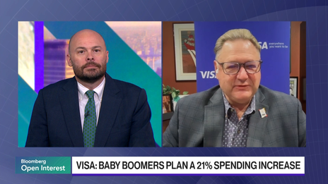 Urlaubsbudgets nach Altersgruppen gespalten, zeigt Visa-Studie