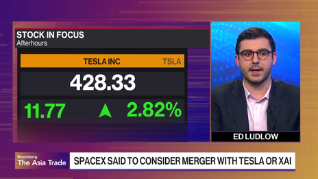 Musk's SpaceX Said to Weigh Tie-Up With Tesla or xAI