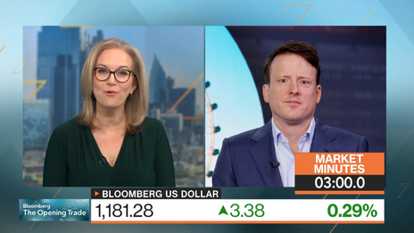 Un choix de Warsh change la donne dès maintenant, pas plus tard : 3 minutes avec MLIV