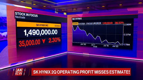 Le bond des bénéfices de SK Hynix ne parvient pas à combler les attentes élevées liées à l'IA