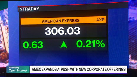 El nuevo agente de inteligencia artificial de American Express para la gestión de gastos