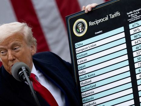 Commodities:  Tariffs shake up copper